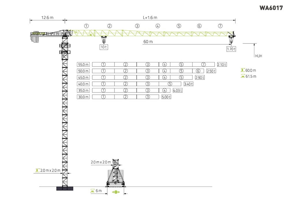 Minora krani WA6017-10F Zoomlion