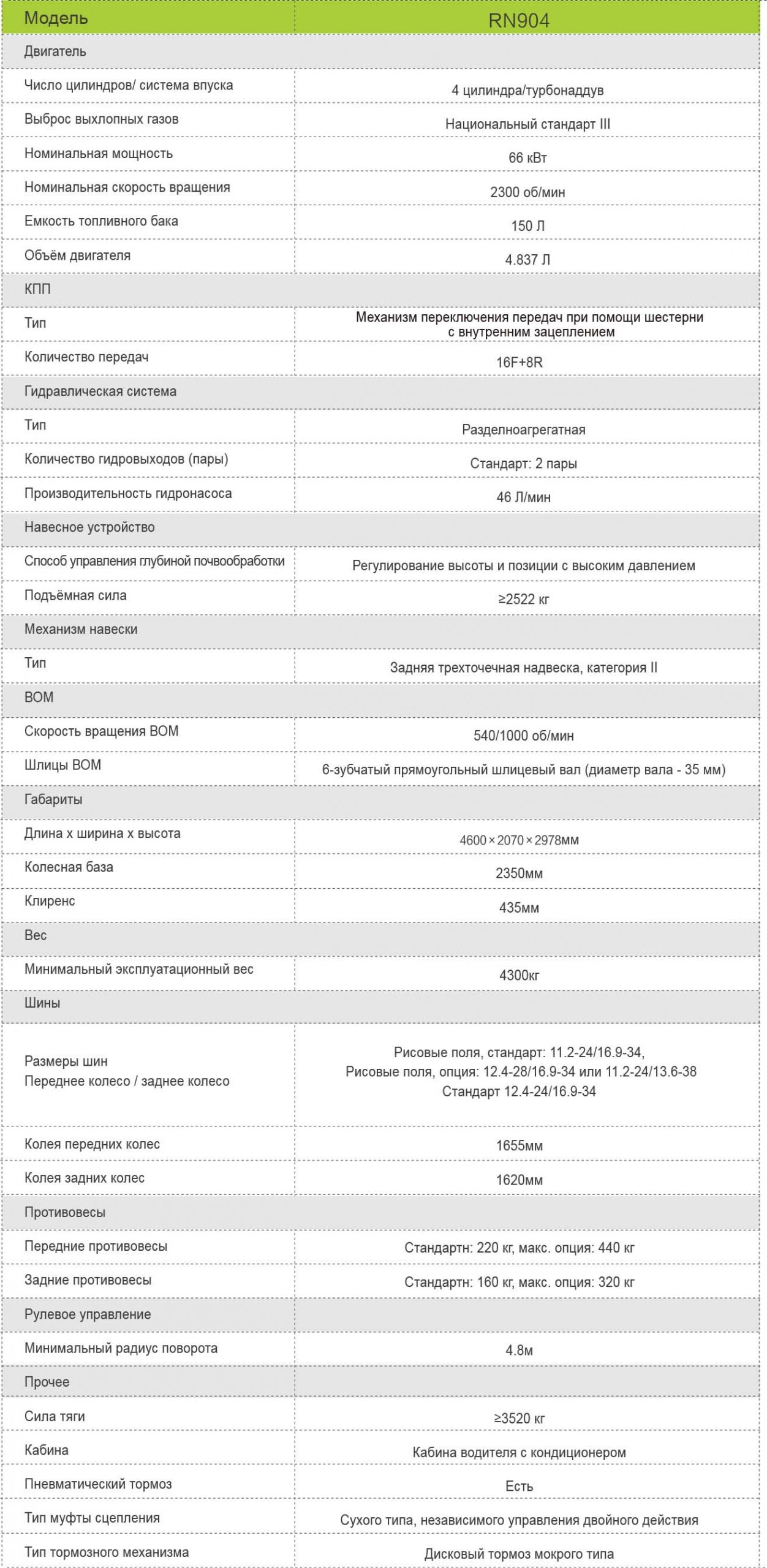 Traktor RN1104 Zoomlion