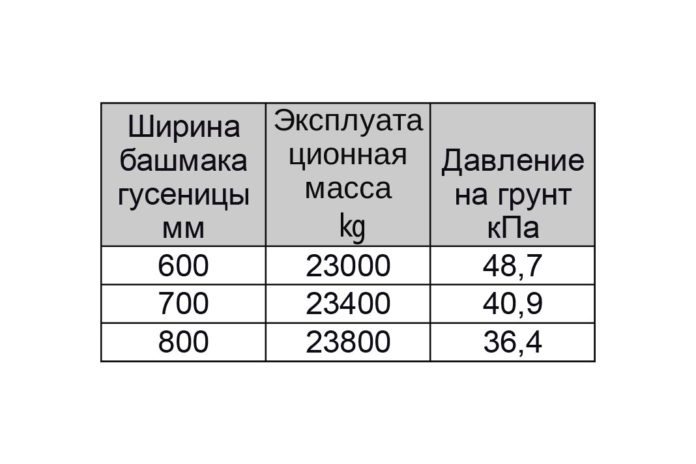 Ekskavator Zoomlion ZE245G
