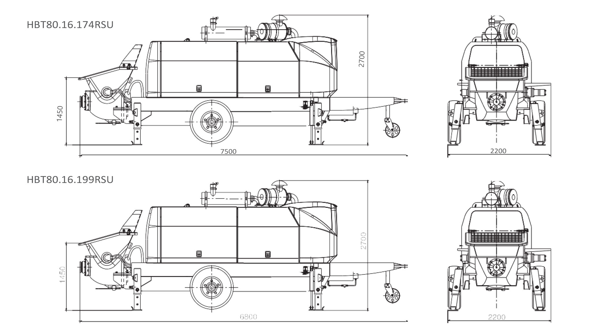 Zoomlion HBT80.16.174RSU statsionar beton nasosi